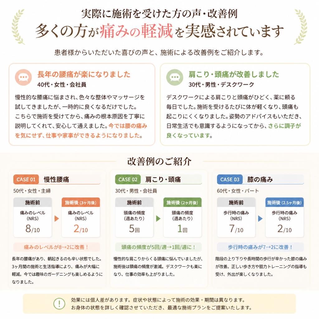 成功事例の紹介